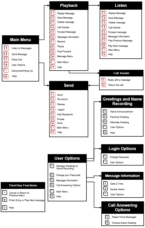 worddav79fbb4485e5cf19db057da48f2f73808.png