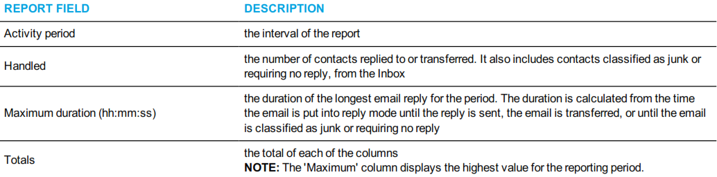 image2016-10-5 12:2:4.png