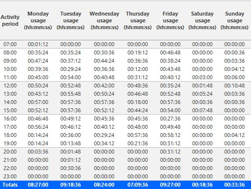 worddavdec57cd2705f045d72dac295fc619c78.png