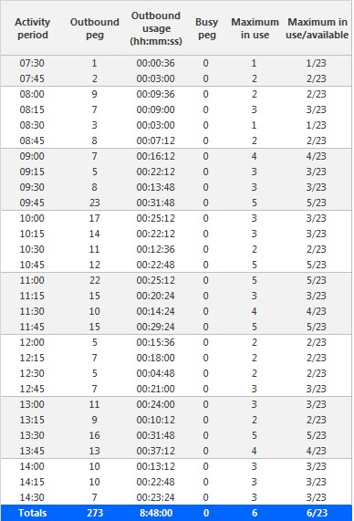 worddav92bfd49defd784f40ca3a427abad52e5.png