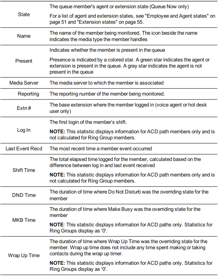 image2016-9-30 9:5:18.png