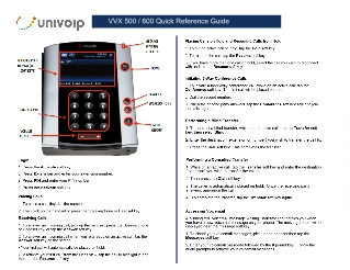 Polycom VVX Quick Reference Guides